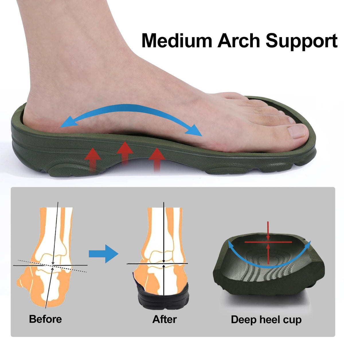 SaneShoppe-Men's Comwarm Arch Support Classic Garden Clogs