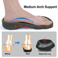 SaneShoppe - Smile Pop Casual Men Clogs Slippers Band Summer Slippers Outdoor Non - slip Beach Cozy Men Shoes Soft EVA Home Breathable Slippers