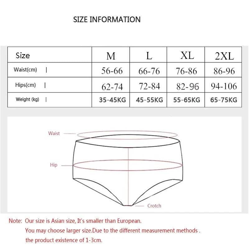SaneShoppe 5 - Pack Women's Cotton Panties: Breathable, Cute Print, Soft Low Waist Briefs.