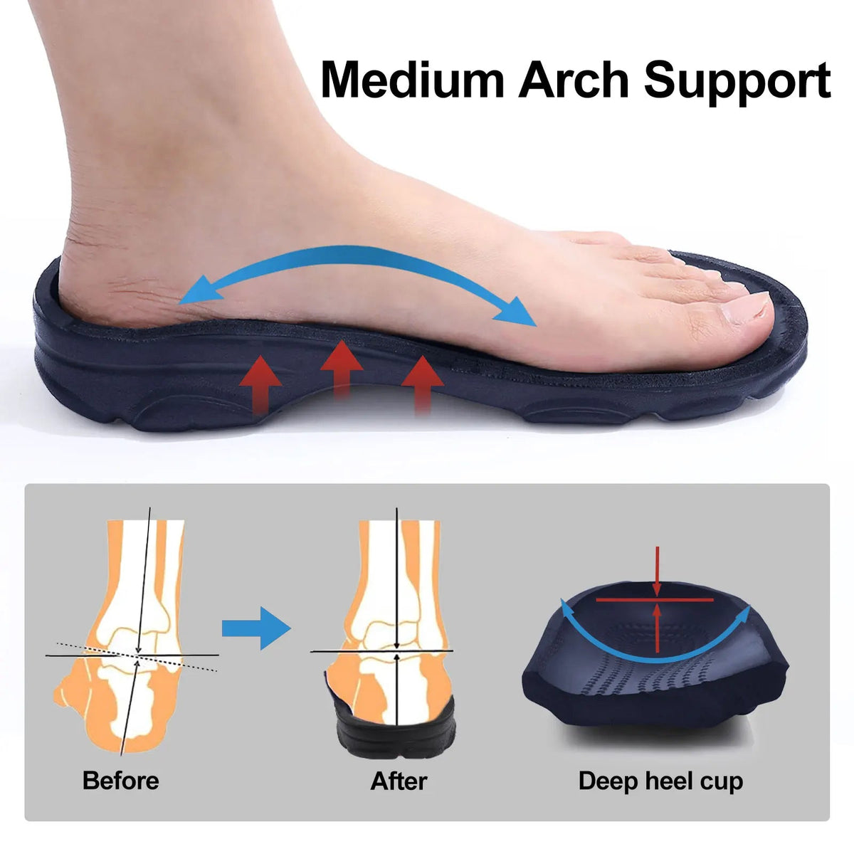 SaneShoppe Men's Breathable Outdoor Beach Clogs Slippers
