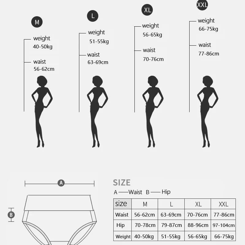 SaneShoppe - Set of 5 High Waist Cotton Panties: Women's Breathable Comfort Briefs